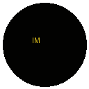 Admin Associate